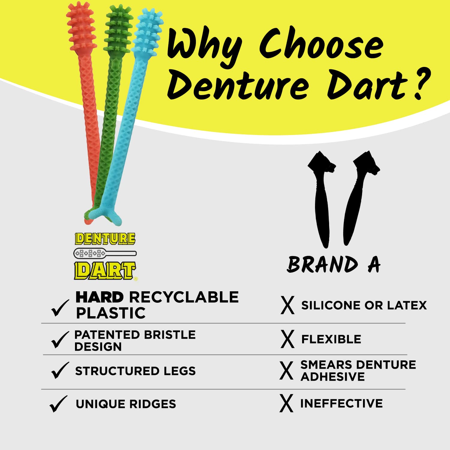Denture Dart V3 Made in USA label and packaging