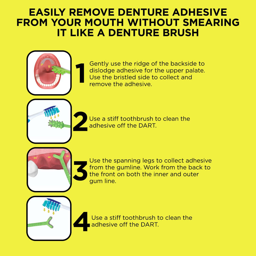 Textured grip handle of Denture Dart V3