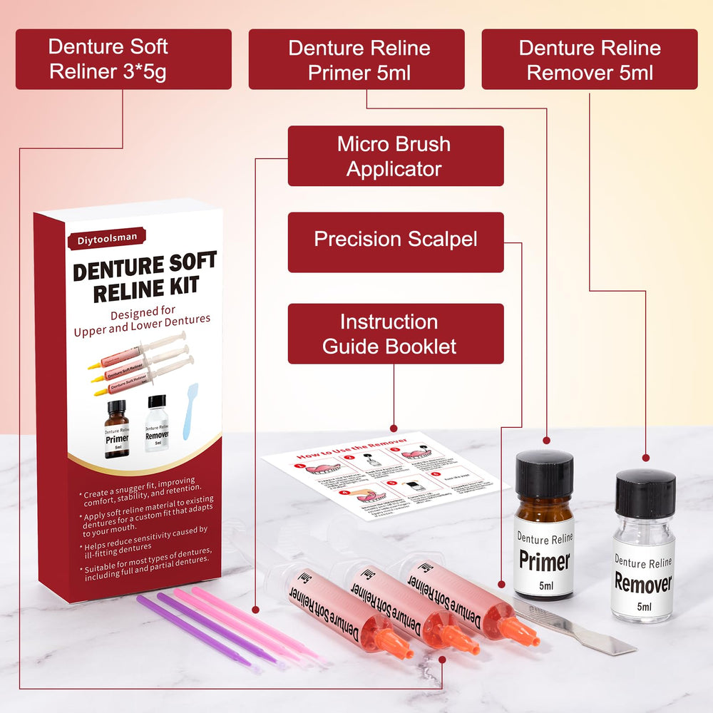 Step-by-step application of denture reline kit