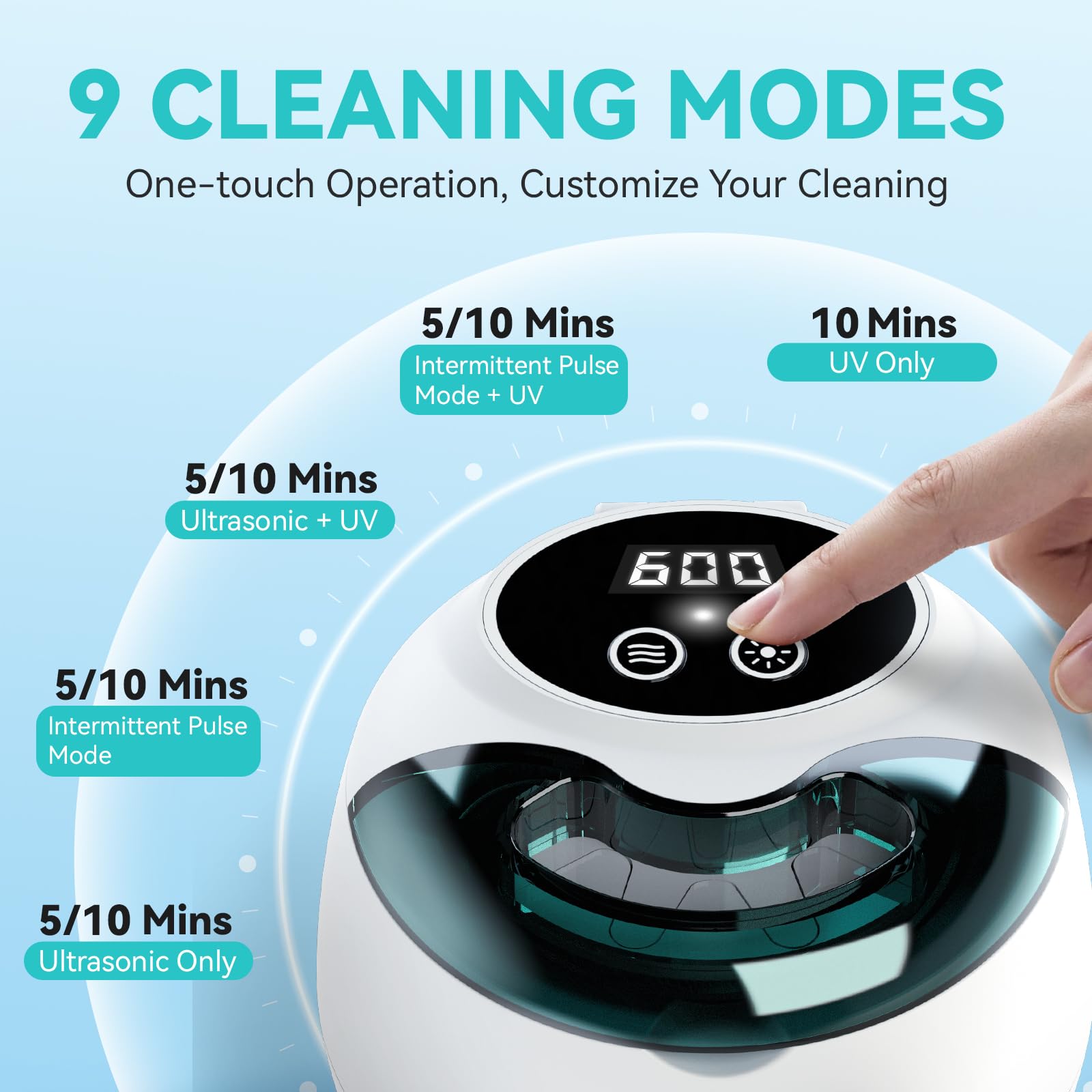 Intelligent touch control panel on the device