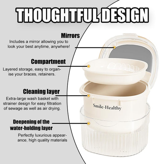 Three-layer denture case design opened to show layers