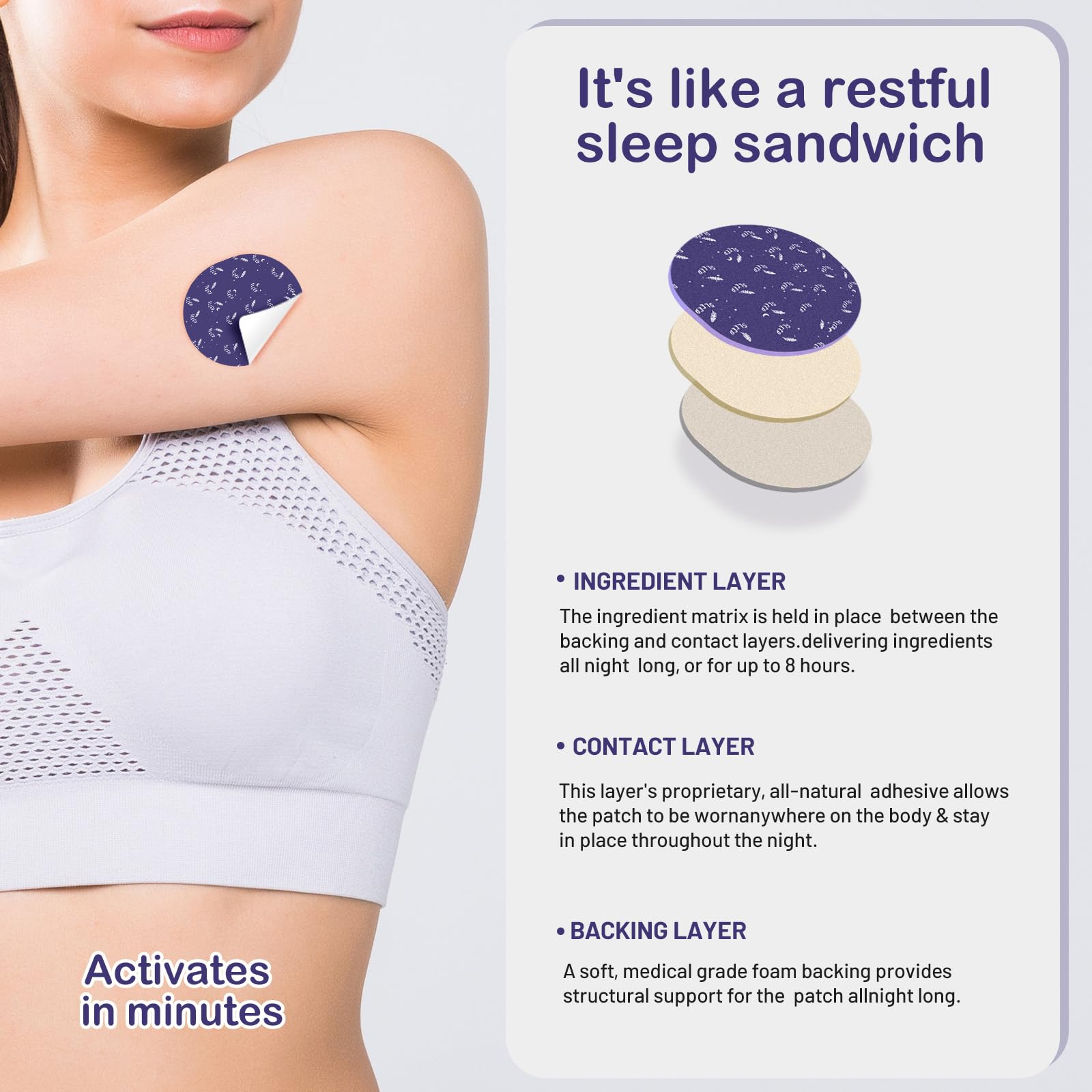 Eco-friendly hypoallergenic packaging for DEPOVTE Sleep Patches