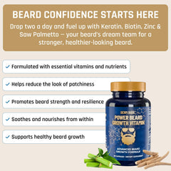 Saw Palmetto icon beside Derm Dude beard vitamins
