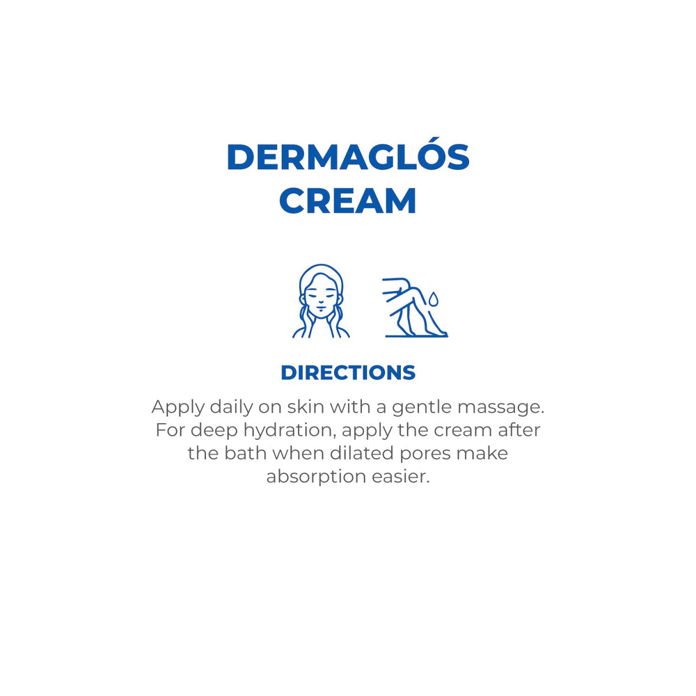 Dermaglós stretch-marks prevention concept promotes resilient, supple skin