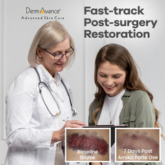 Post-surgery bruising and swelling relief concept