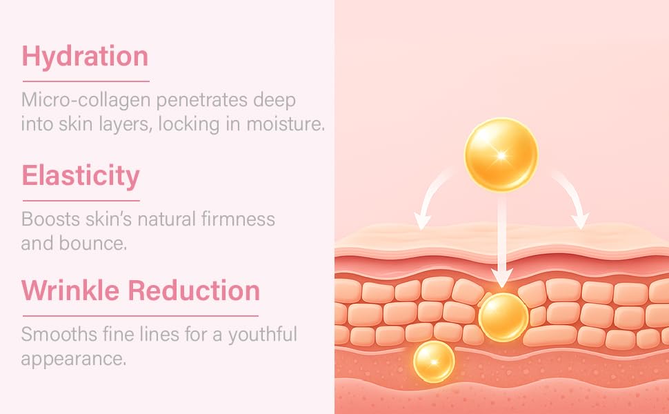 DERMIC Mask wear time 20–40 minutes for easy pampering.