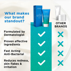 Dermoscribe packaging and label emphasize dermatologist-developed formulation for adults.