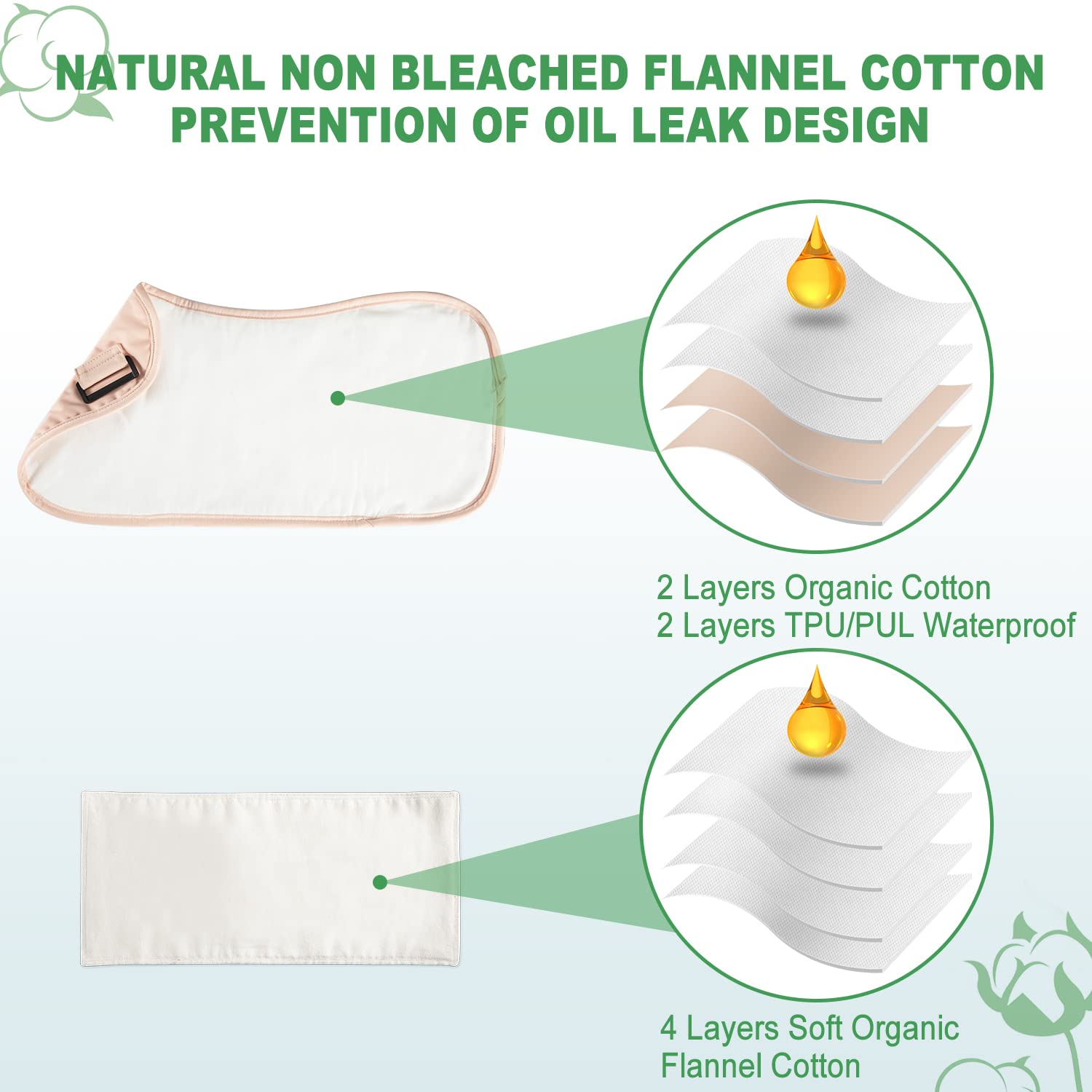 Product in ergonomic design with soft organic cotton flannel material