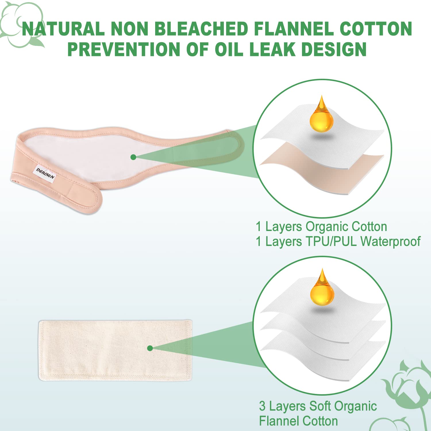 3-layer organic cotton flannel sheets for neck and joints