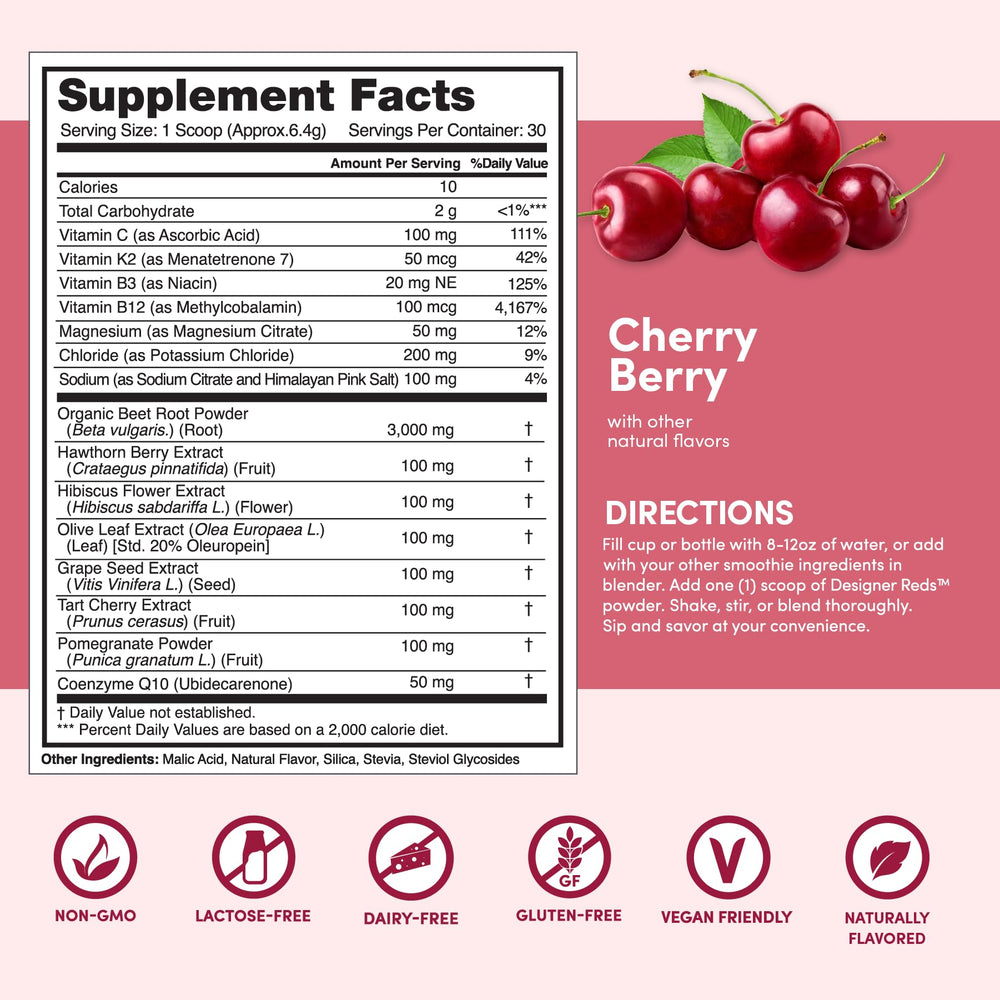 Representative icon showing energy boost from Beet Root and B vitamins