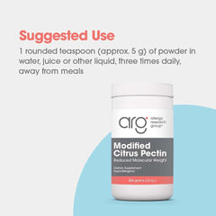 Graphic depicting detox and gastrointestinal cleansing
