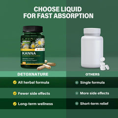 Ingredients: Passion Flower and Lemon Balm in DetoxenNATURE capsules