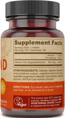 Close-up of fast-dissolve Vitamin D2 tablet