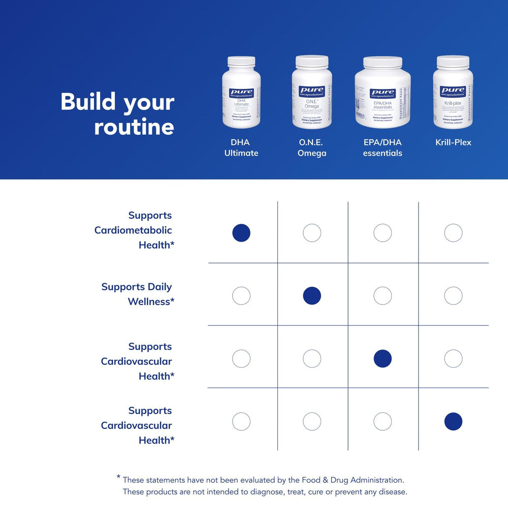 Infographic illustrating Supercritical CO2 extraction