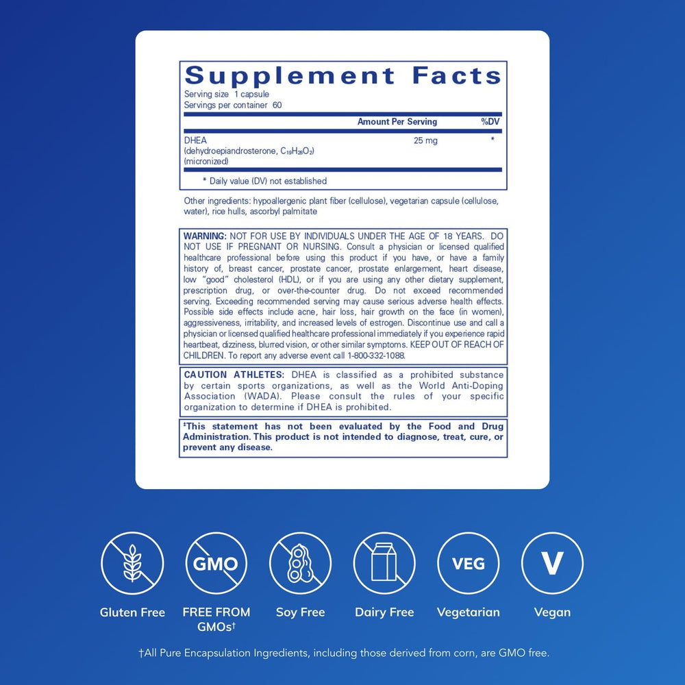 Close-up of micronized DHEA capsules showing enhanced absorption