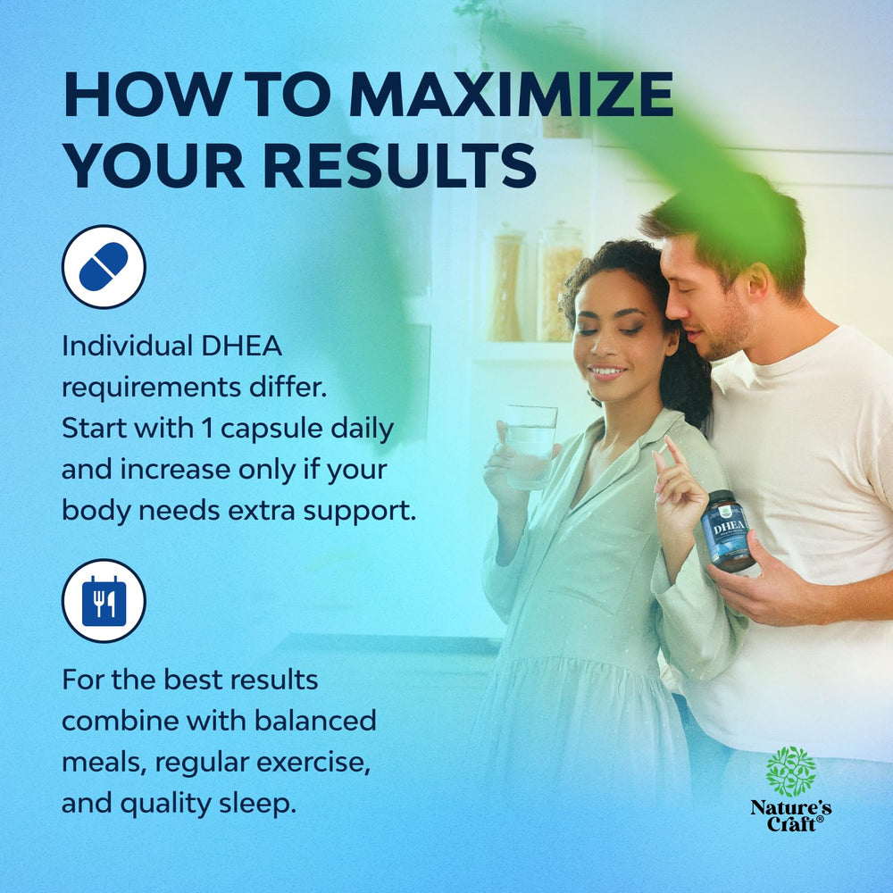 DHEA 25mg capsules displayed for hormone balance