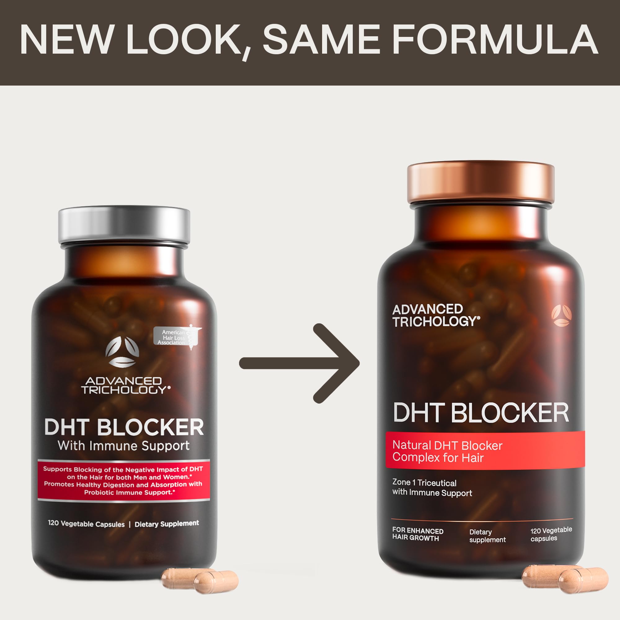 DHT Blocker packaging and branding on display