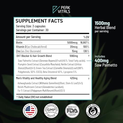 DHT Blocker for Men capsules