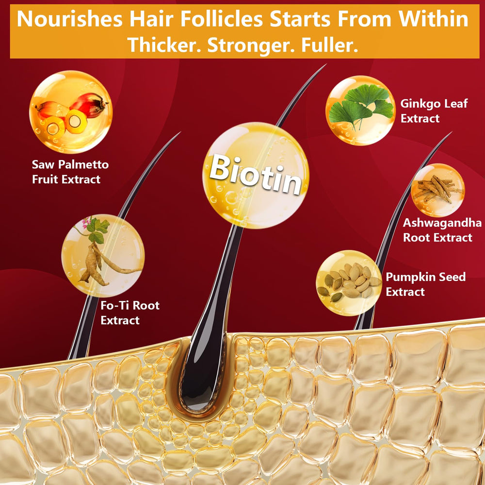 Biotin and Zinc supplement details with 10,000 mcg Biotin