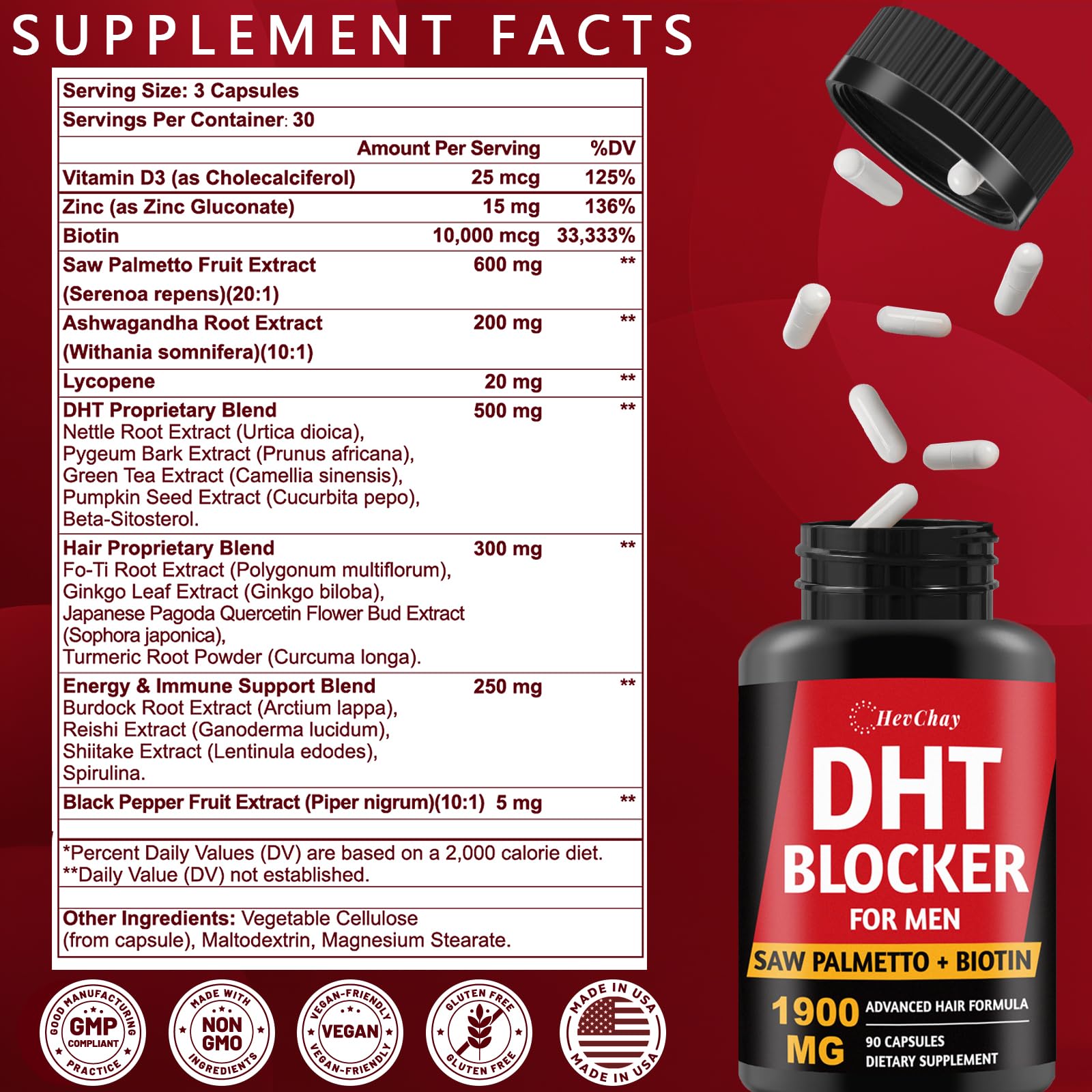 Close-up of DHT Blocker capsules with label in view