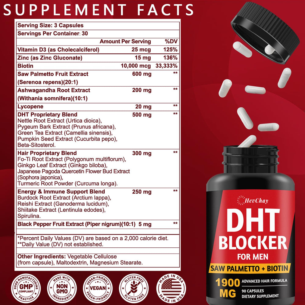 Close-up of DHT Blocker capsules with label in view