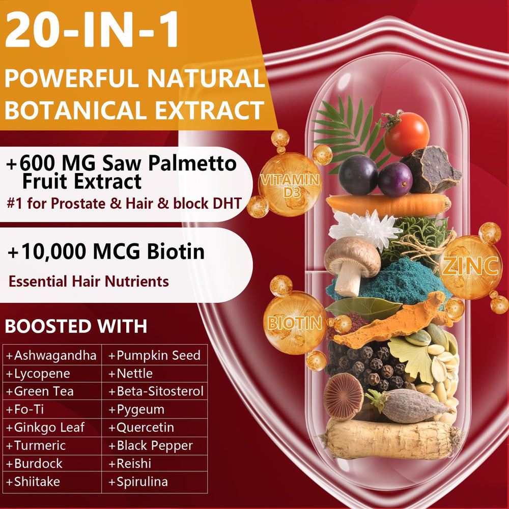 Label highlight showing 600mg Saw Palmetto and 20-in-1 botanicals