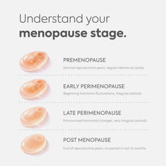 Diagnox Health instruction card outlining step-by-step at-home testing.