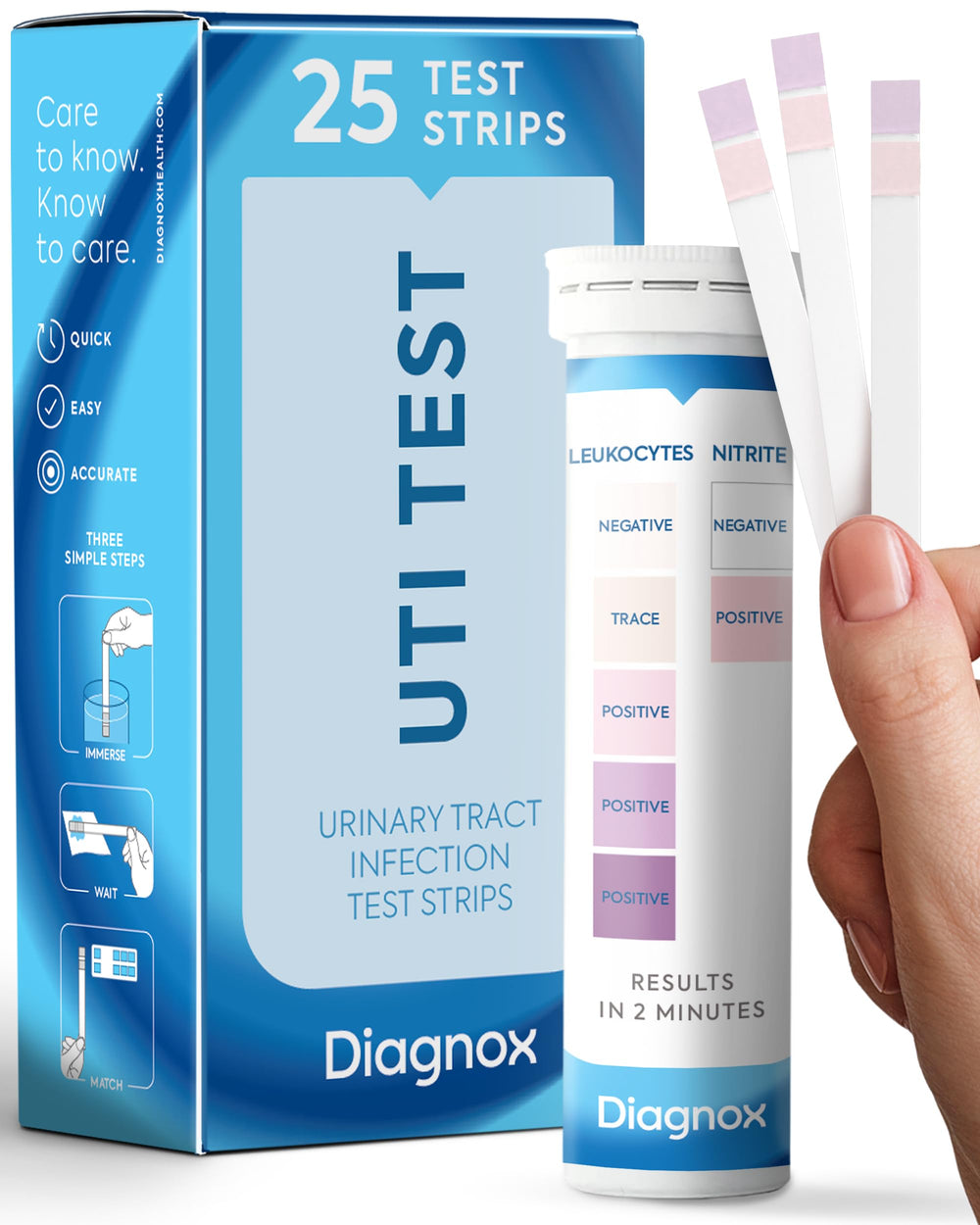 Diagnox Health UTI Test Strips box packaging