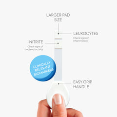 Hygienic clean grip handle design for testing