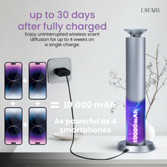 DIFAIR diffuser placed in a modern living room for home scent diffusion