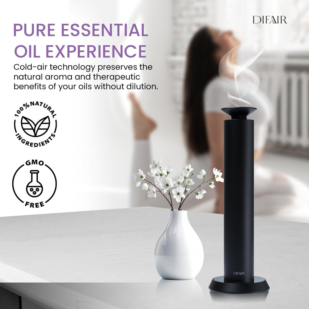 Premium aluminum body and durable build quality
