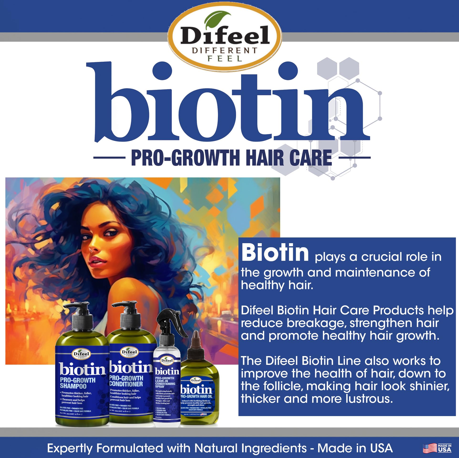 Difeel Biotin Root Stimulator after-use hair look