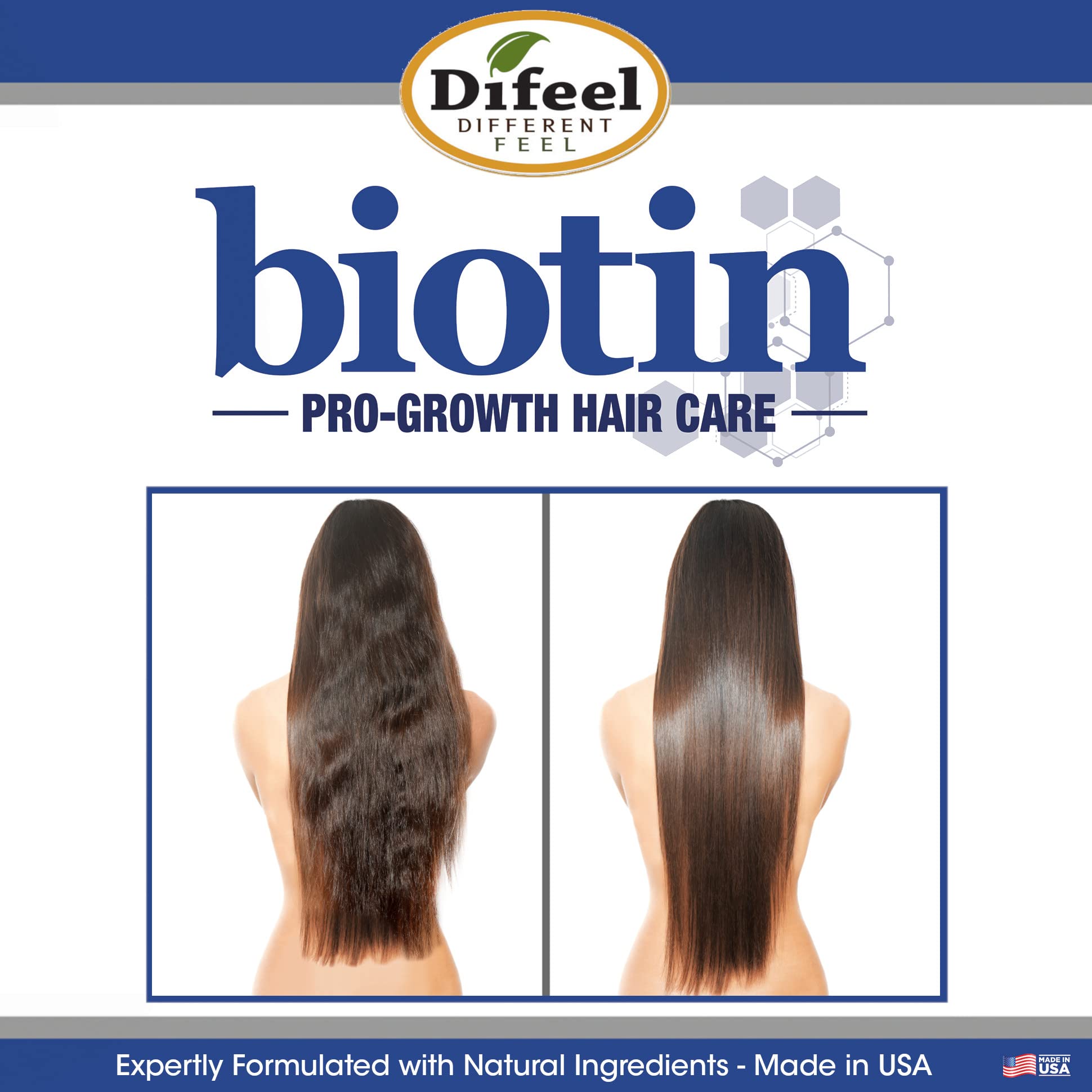 Difeel Biotin Root Stimulator bottle reflection