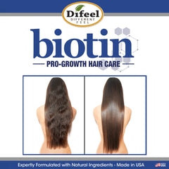 Difeel Biotin Root Stimulator bottle reflection