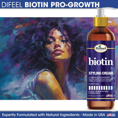 Daily-use styling with Difeel Biotin Styling Cream across hair types.