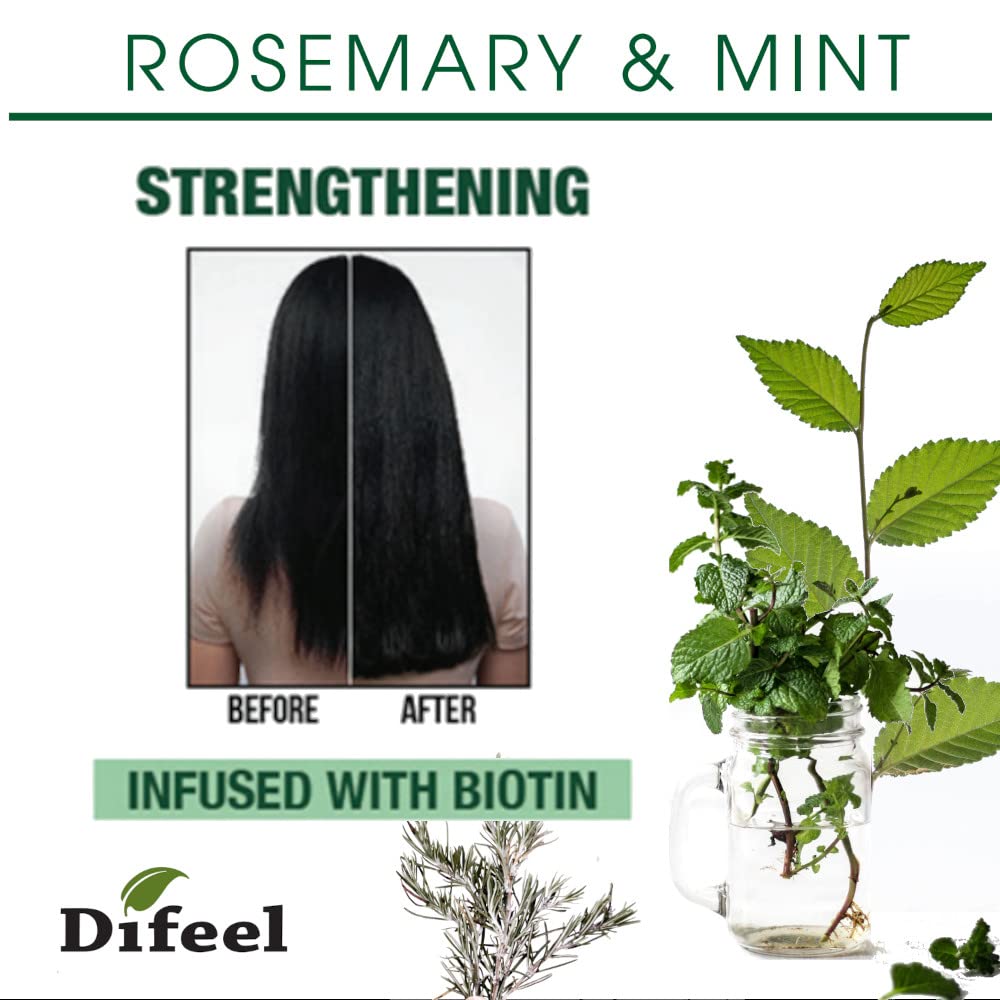 Difeel Elevated Rosemary Mint Conditioner packaging highlights USA-made design.