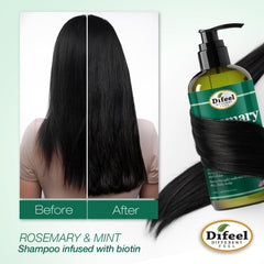 Foam texture of Difeel Elevated Rosemary Mint Shampoo in palm