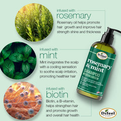 Hand with lather from Difeel Elevated Rosemary Mint Shampoo