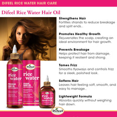 Difeel Rice Water Hair Oil scalp nourishment scene promoting healthier hair environment.