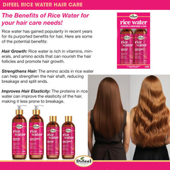 All hair textures shown with Difeel Rice Water Shampoo visual