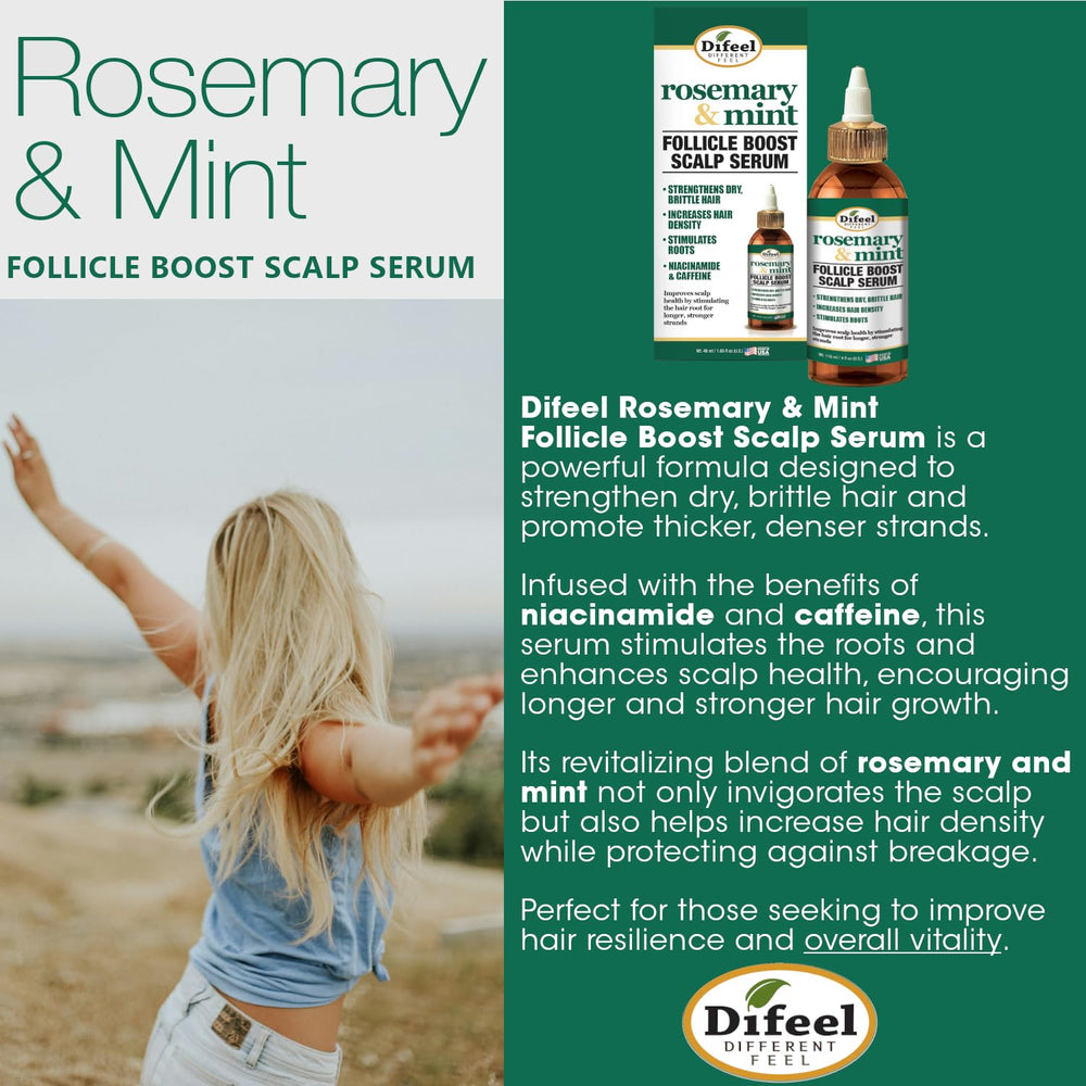 Difeel ingredients close-up featuring niacinamide and caffeine