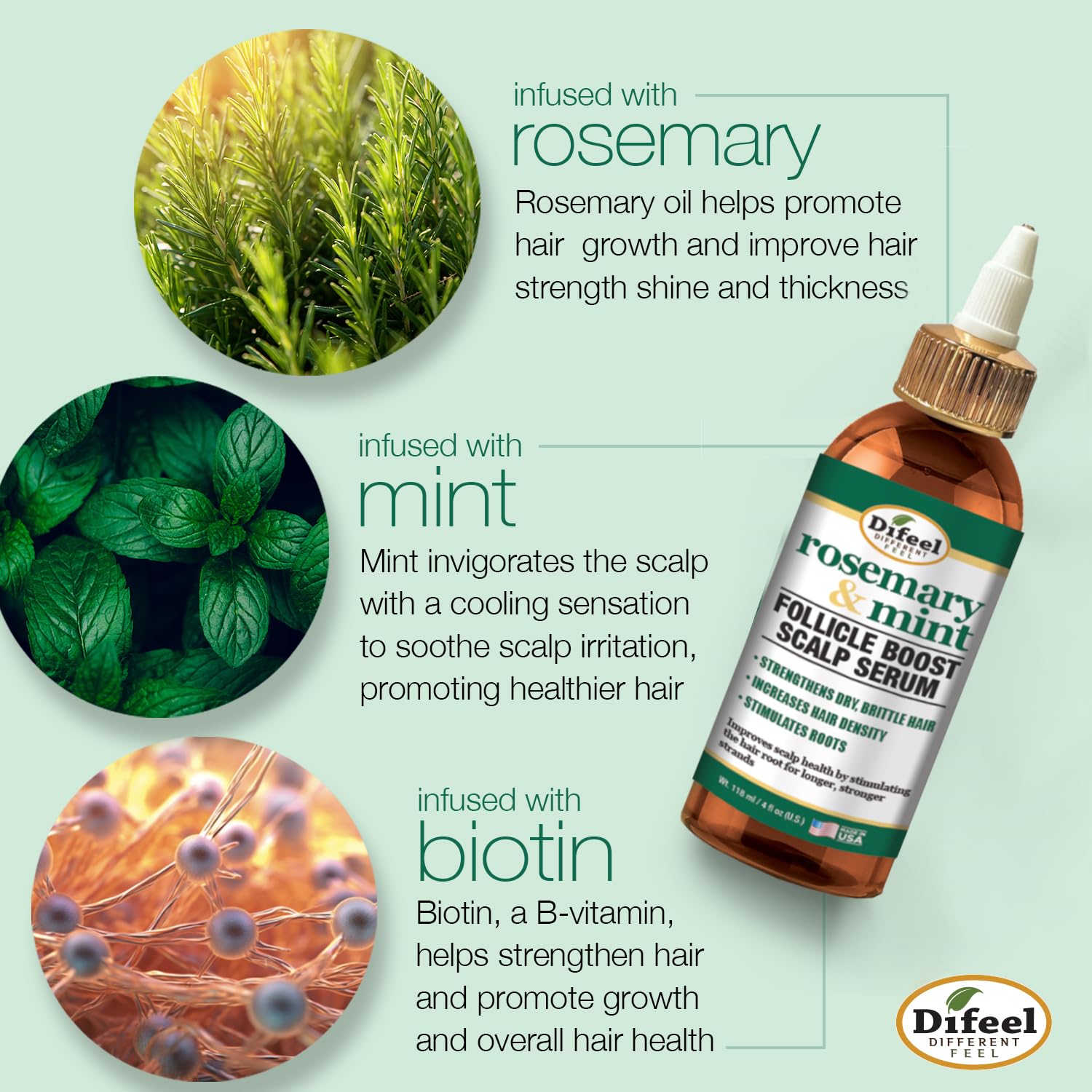Difeel rosemary and mint visual cue for revitalized hair