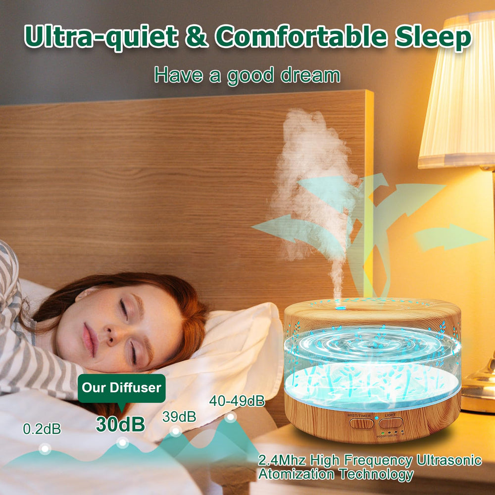 Diffuser with 3 mist modes