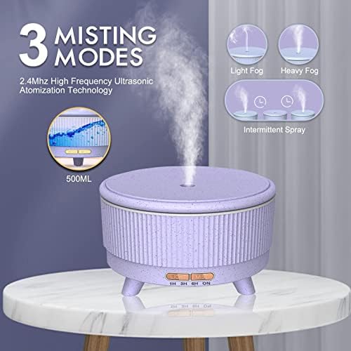 Aromatherapy diffuser with 3 mist modes