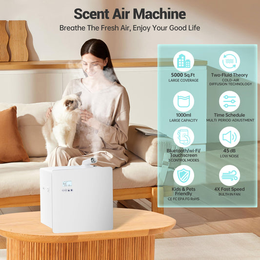 Diffuser covers up to 5000 sq ft with built-in fan