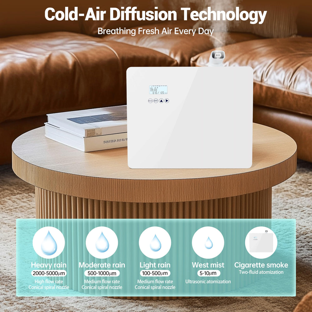 Nano-atomization cold air diffusion technology without heat
