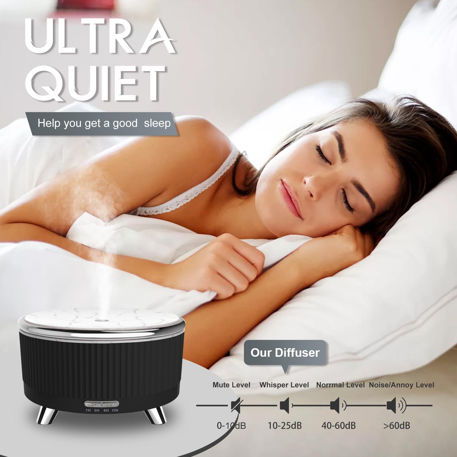Diffuser with 3 mist modes and waterless auto-off