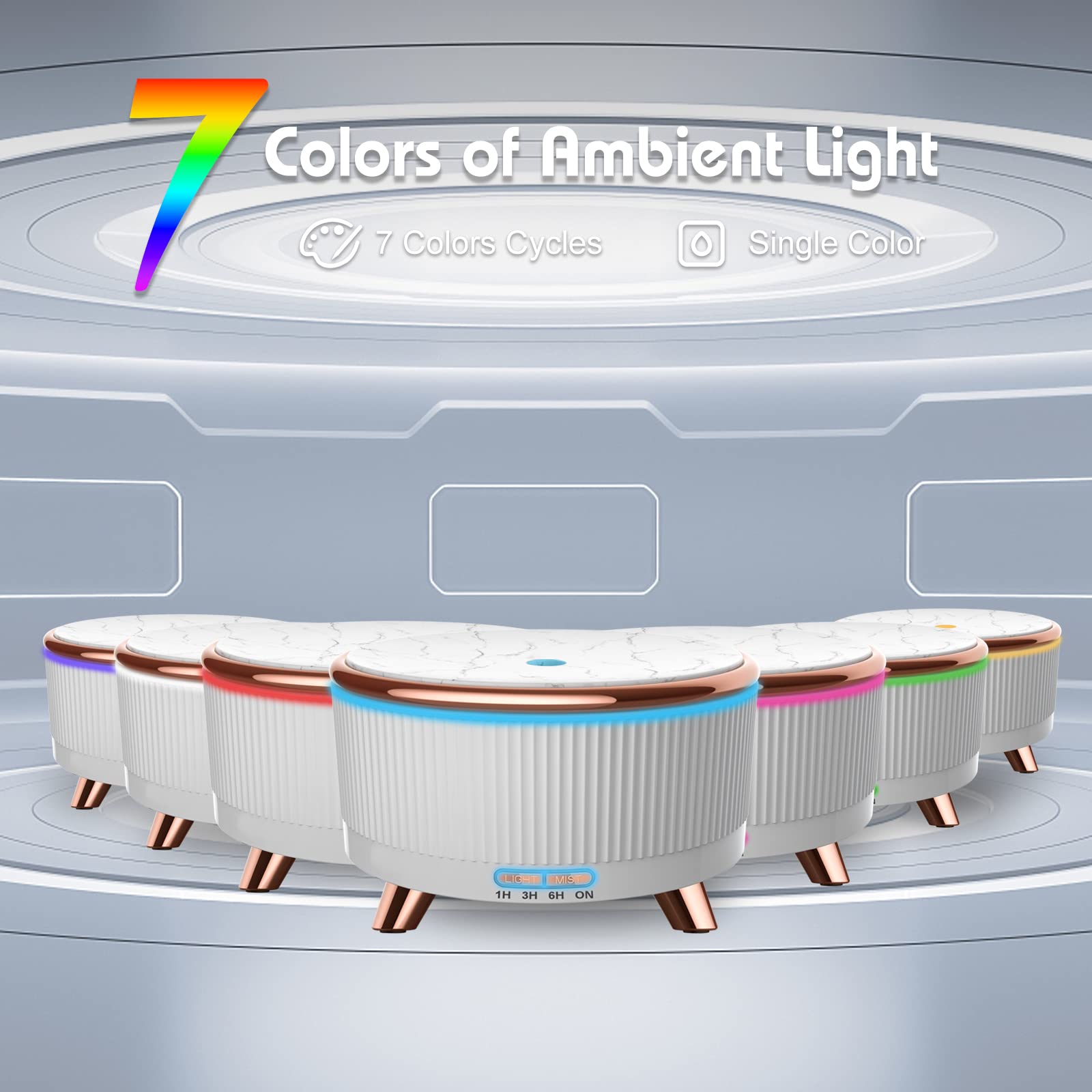 Diffuser displaying three mist modes and timer settings