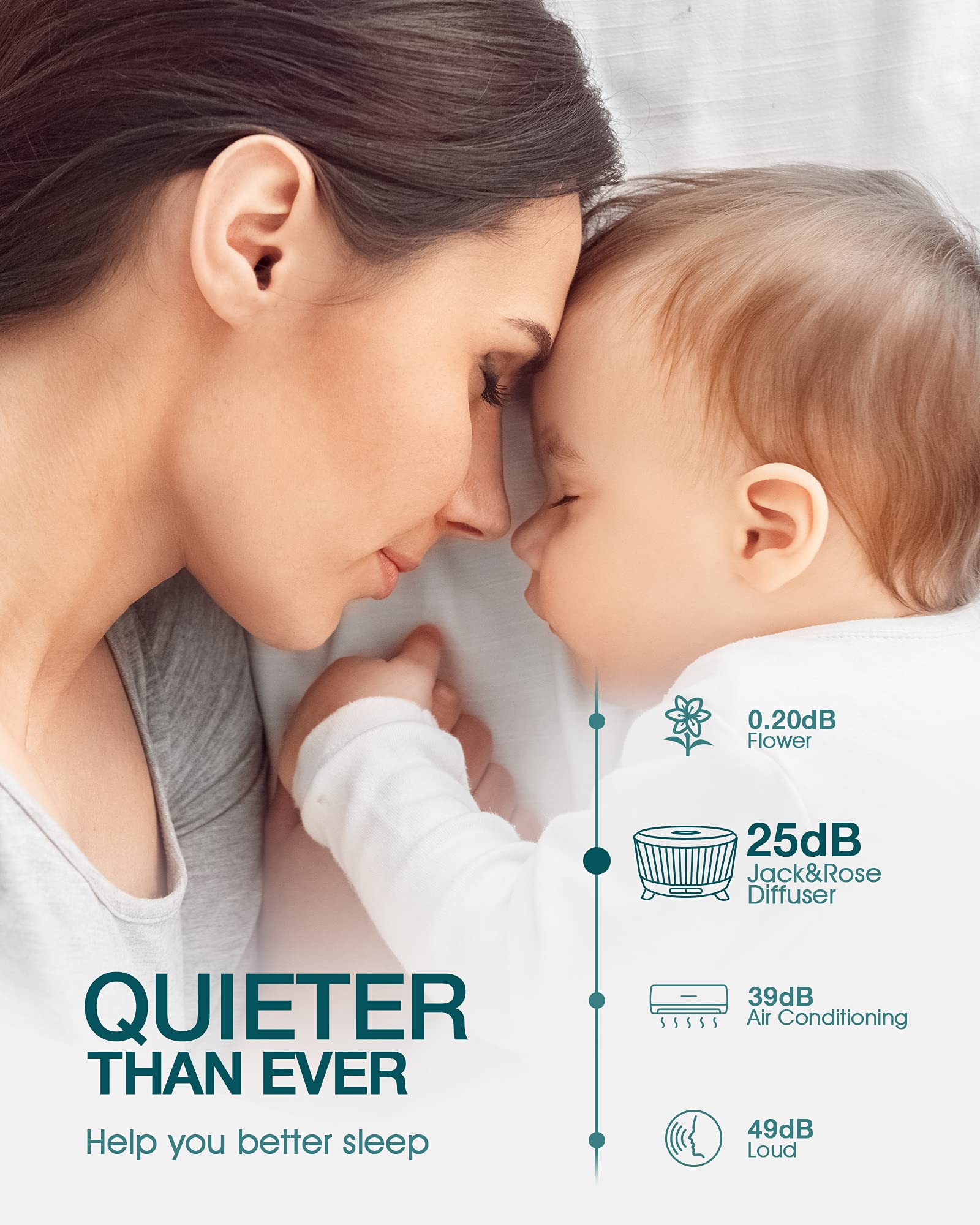 Night-time operation with silent mode for sleep