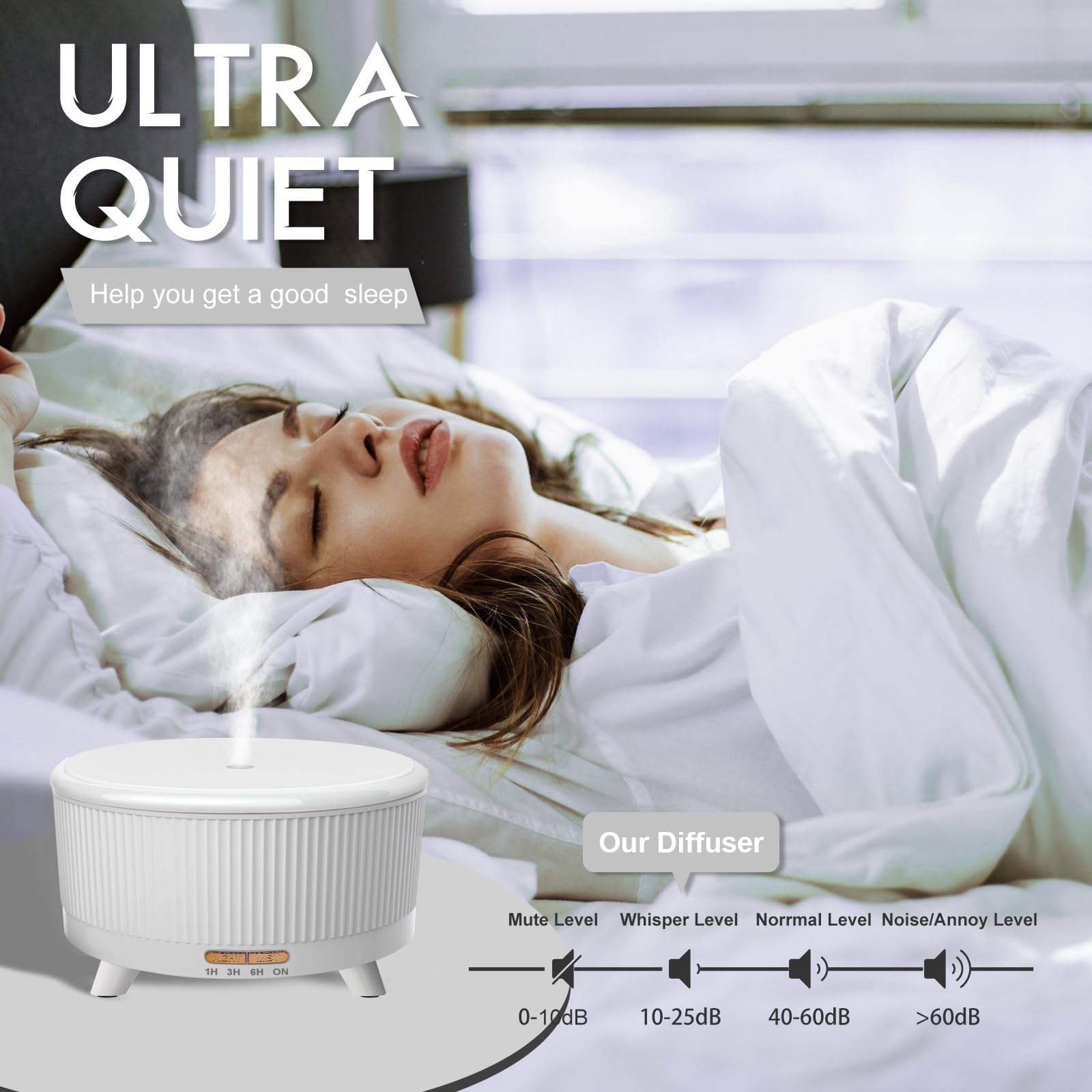 Product packaging showing 500ml tank and auto-off feature